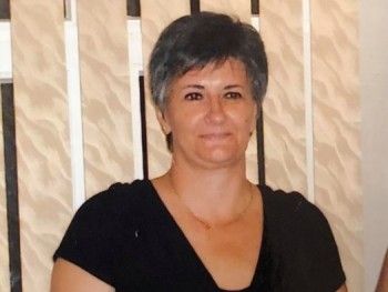 anyatarskereso 53 éves társkereső profilképe